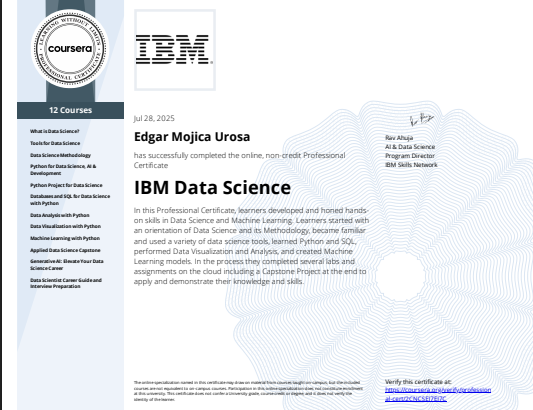 Certificate for IBM Data Science